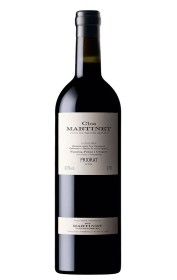 Clos Martinet 2021