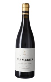 Las Suertes 2021